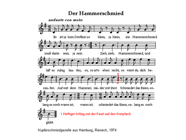2002 - Der Hammerschmied